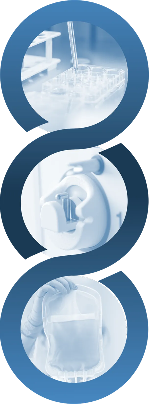 Three interconnected circles surround images depicting a dropper grabbing liquid from vials, a connector and an IV bag of liquid.